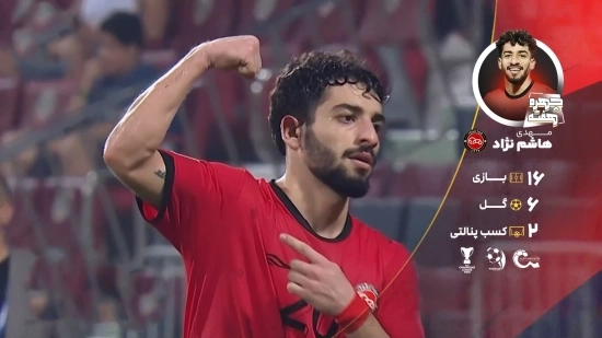 Mehdi Hashemnejad wallpaper