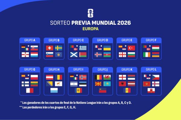 مراسم ویژه جام جهانی ۲۰۲۶ - مجله خبری لیورپول مراسم ویژه جام جهانی ۲۰۲۶